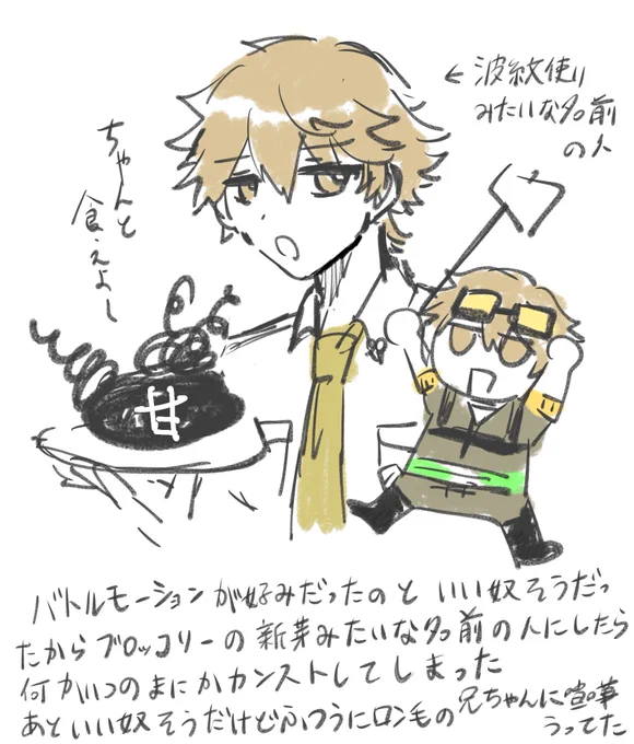 エリオス日記 