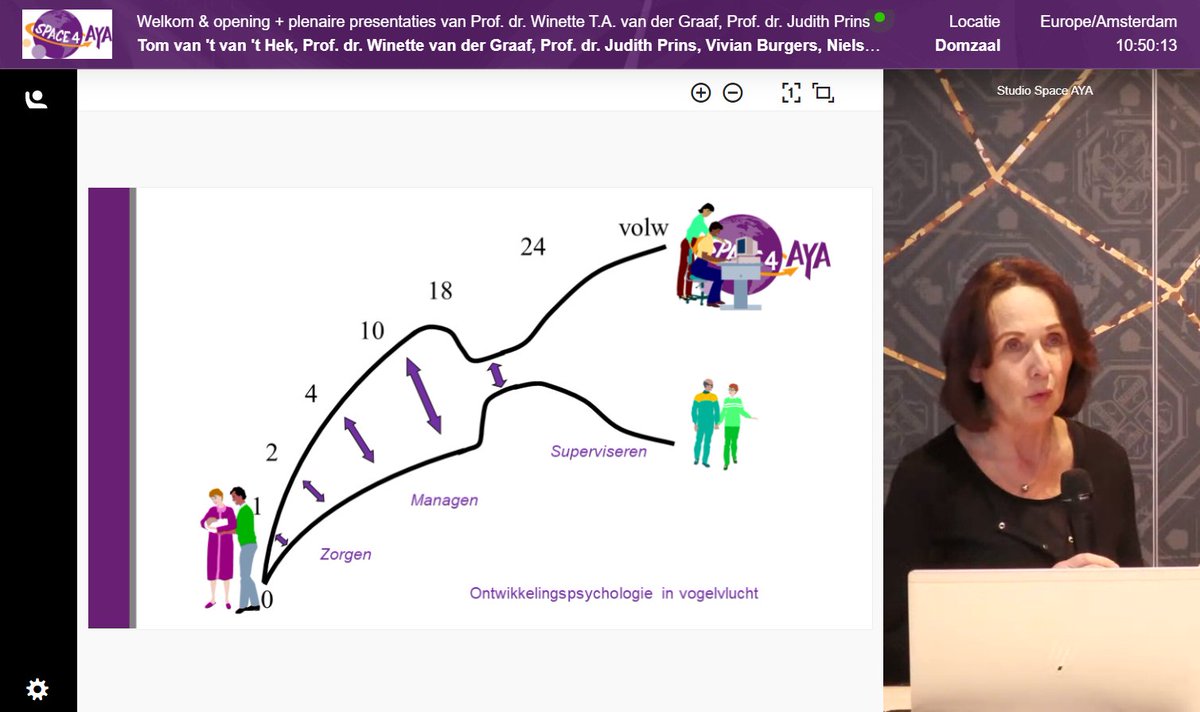 Prof. dr. <a href="/judithbprins/">judith.b.prins</a> <a href="/radboudumc/">Radboudumc</a> vertelt op <a href="/SPACE4AYA/">SPACE 4 AYA</a> over de impact van kanker in de ontwikkeling van jongvolwassenen, en waarom die impact anders is dan bij oudere patiënten - juist vanwege die leeftijdsspecifieke aspecten. Daarom is er #AYAZorg ! #JongKanker #SPACE4AYA