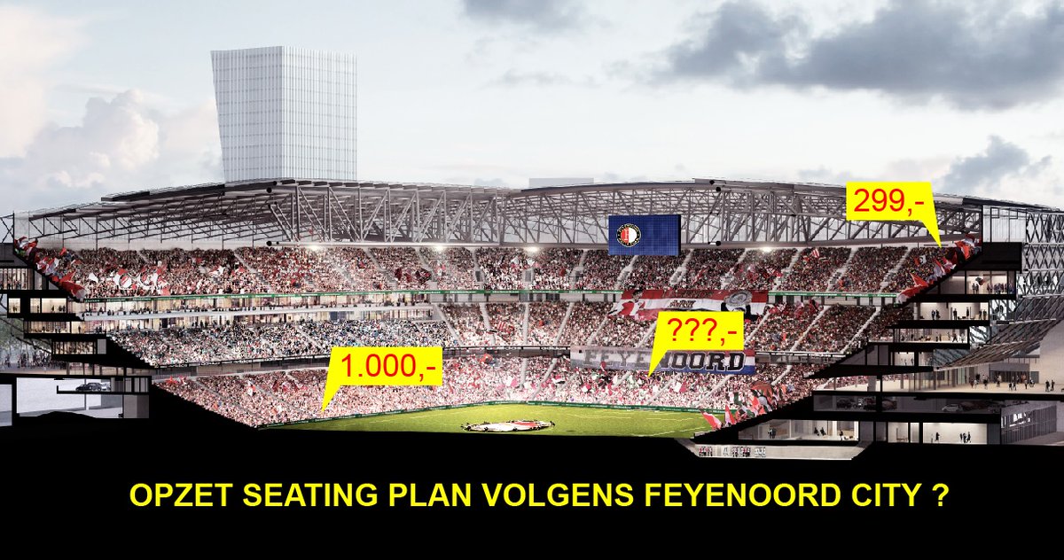 images Feyenoord City Kaart twitter