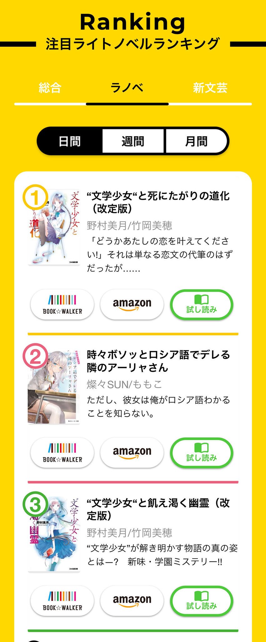 キミラノ 3 3の キミラノ 注目ライトノベルランキング 1位 文学少女 と死にたがりの道化 2位 時々ボソッとロシア語でデレる隣のアーリャさん 3位 文学少女 と飢え渇く幽霊 4位以降 T Co Ovkthgaeni T Co Pi9schlmmw キミラノ 3 3の キミラノ 注目ライトノベルランキング 1位 文学少女 と死にたがりの道化 2位 時々ボソッとロシア語でデレる隣のアーリャさん 3位 文学少女 と飢え渇く幽霊 4位以降 T Co Ovkthgaeni T Co Pi9schlmmw