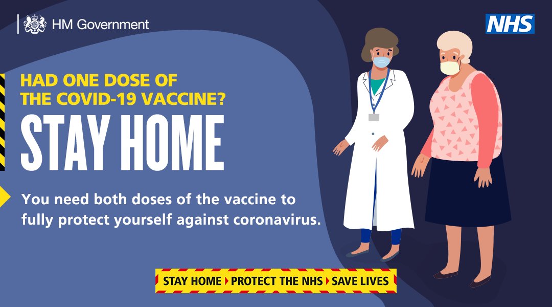 IslingtonBC's tweet photo. Being vaccinated is the best way for us to beat Covid-19. You are only fully protected when you have both doses of the vaccine, so please continue to stay home to help #KeepIslingtonSafe. https://t.co/PZzm2iOlge