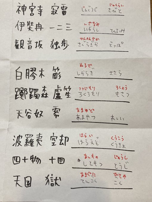 ヒプマイ漢字テストのtwitterイラスト検索結果 ヒプマイ漢字テストのtwitterイラスト検索結果