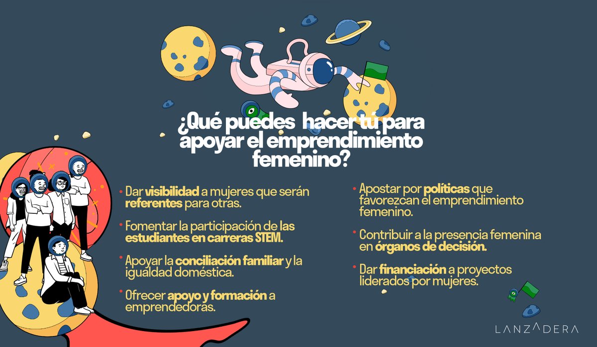 lanzaderaes's tweet photo. Entre todos podemos aportar nuestro granito de arena para apoyar el emprendimiento femenino 😊 

Aquí te damos algunas ideas 💡 pero… Si se te ocurre alguna más déjanosla en comentarios  👇

➡️https://t.co/zdb9MTyScA https://t.co/ULFsAIhA2F