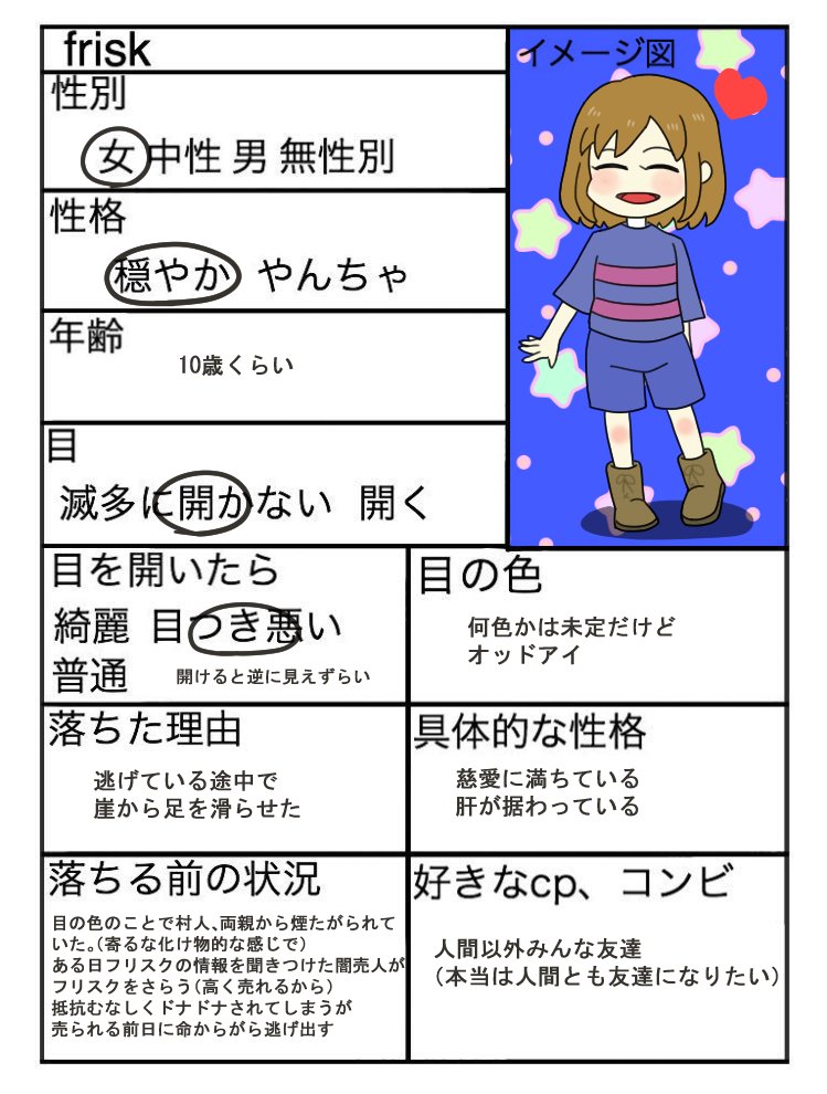 いなり 暫く手休めます テンプレお借りしました わいの中のフリスクちゃんとキャラちゃんです Undertale いなり 暫く手休めます テンプレお借りしました わいの中のフリスクちゃんとキャラちゃんです Undertale