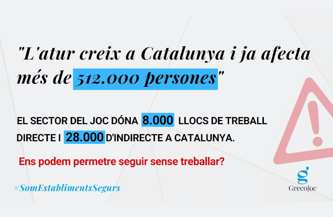 Pese al aumento del paro la <a href="/Generalitat_cat/">Generalitat de Catalunya</a>  sigue manteniendo cerrados los salones de juego sin ninguna razón sanitaria <a href="/grecojoc/">GrecoJoc</a> <a href="/perearagones/">Pere Aragonès i Garcia</a> <a href="/govern/">Govern de Catalunya</a> <a href="/ColCatala/">cctj</a> <a href="/Magicpark6/">MagicparkPlatjadaro</a>  sectordeljuego.com/noticia.php?id…