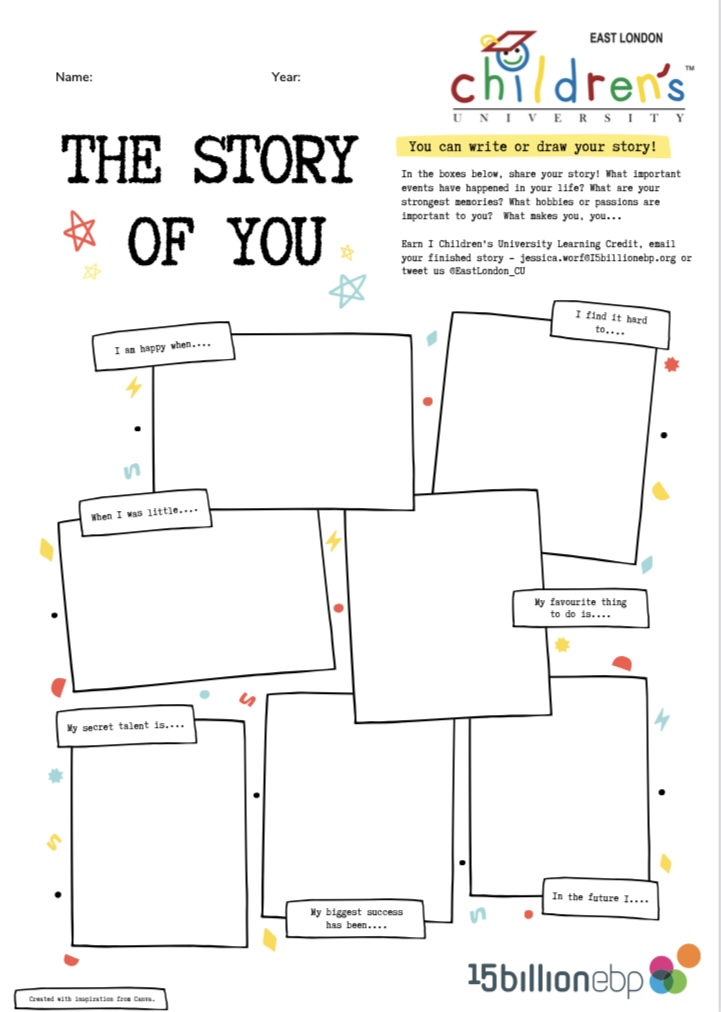 East London Childrens University tweet media