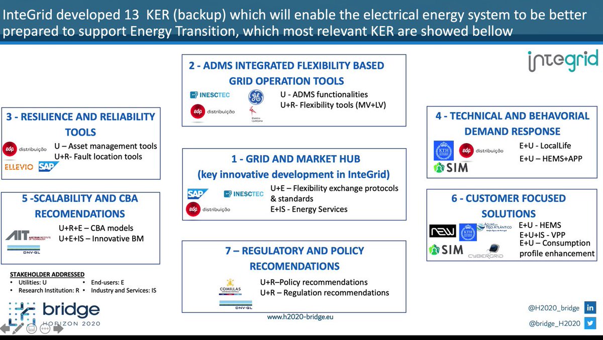 Ricardo Mendes Andre tweet media