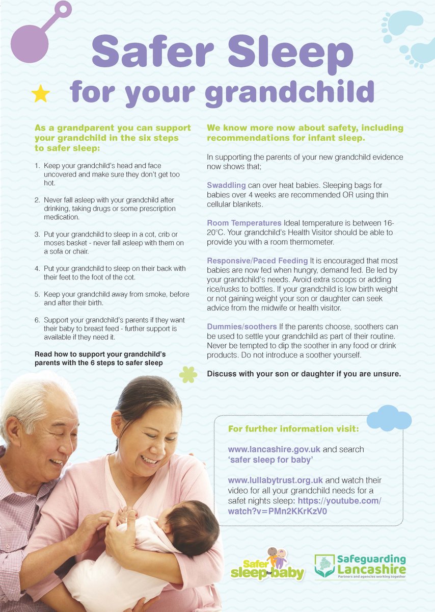 We know grandparents play a key and important role in caring for babies. It is important that everyone caring for baby knows the #SaferSleep advice. 

Are you familiar with our #SaferSleep messages? Find out more here bit.ly/SS-Gparents
<a href="/SafeguardingBPL/">Blackpool Safeguarding Adults Board</a>