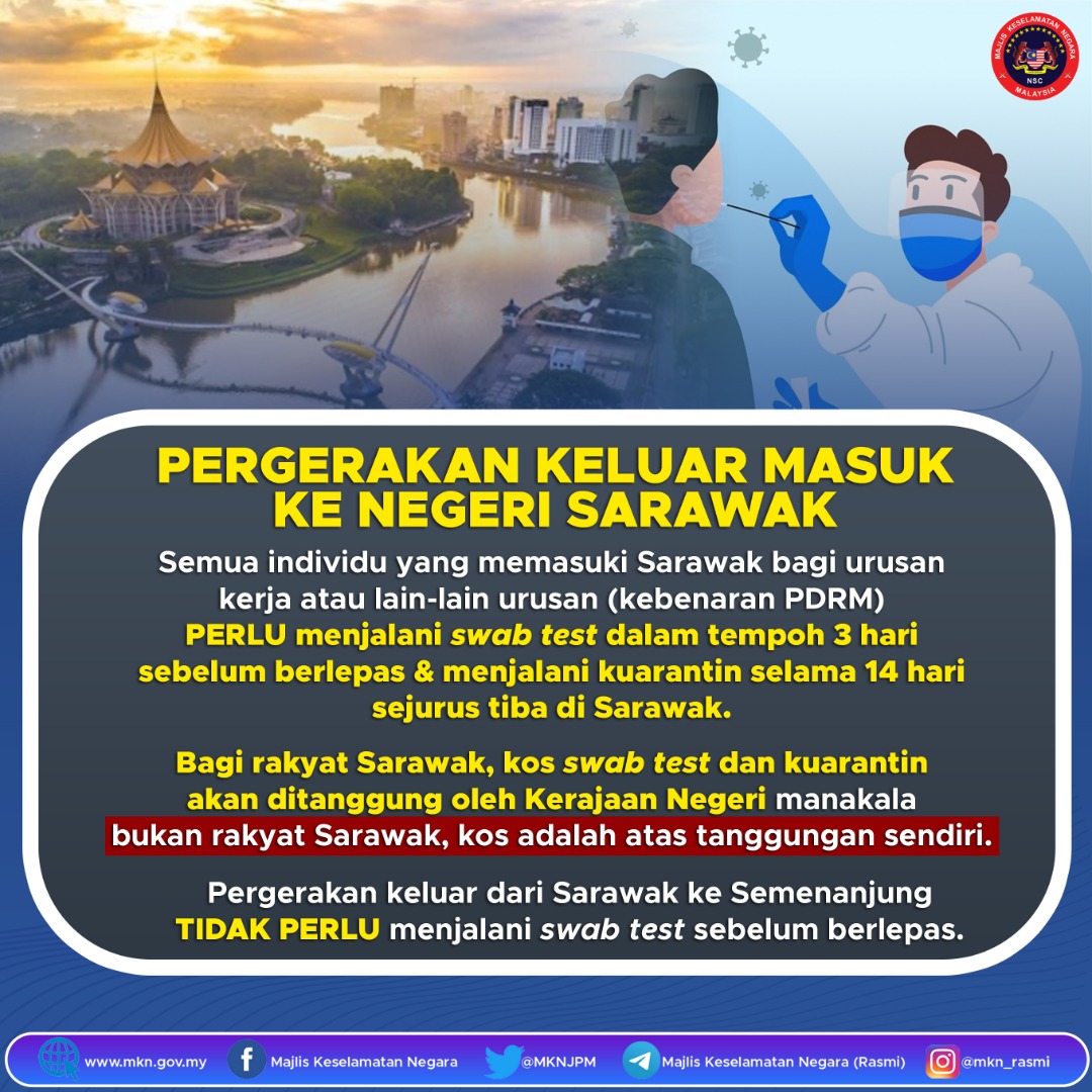 Sarawak negara majlis keselamatan Majlis Keselamatan