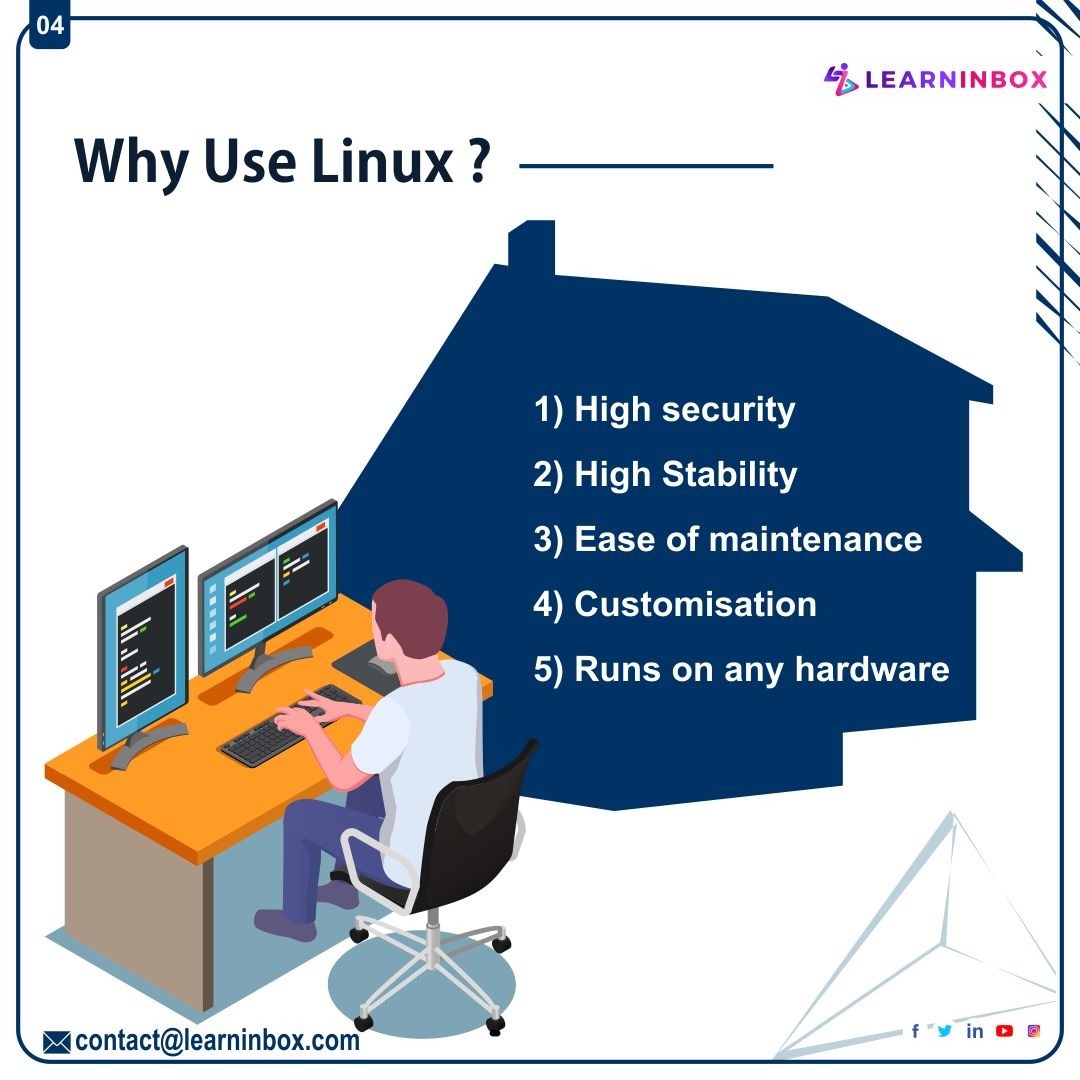 LearnInbox_edu's tweet image. Red hat Linux crash course
stay tuned for more updates...
.
.
.
#learninbox #OnlineCourses #redlinux #crashcourse