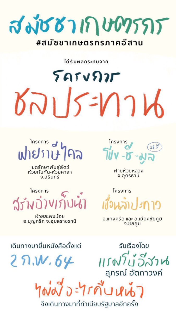 -ประกาศ-
ม็อบเกษตรหน้ากระทรวงการคลัง

กำลังขาดแคลน
-อาหาร อาหารสำเร็จรูป
-น้ำดื่ม (ต้องการมาก)
-ยาดม
-โลชั่นกันยุง
-หน้ากากอนามัย
และสิ่งของที่จำเป็นอื่นๆ 

เชิญนำสิ่งของไปบริจาคให้ประชาชนที่ปักหลักเรียกร้องกันได้ครับ .

#ม็อบเกษตรกร