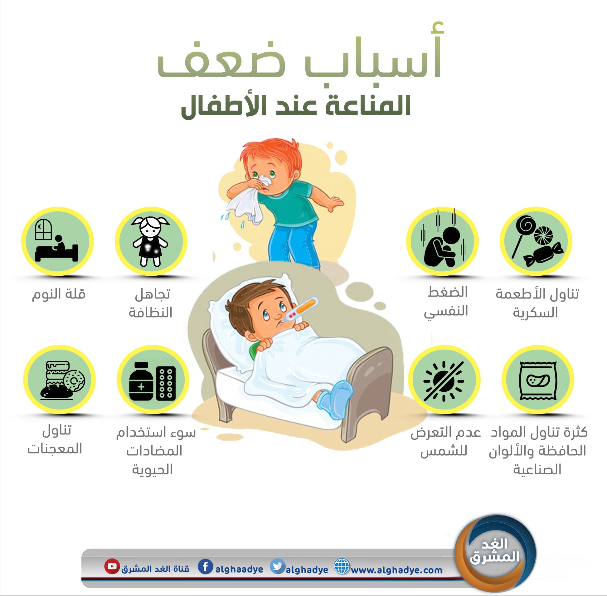 ট ইট র قناة الغد المشرق إنفوجراف أسباب ضعف المناعة عند الأطفال الغد المشرق