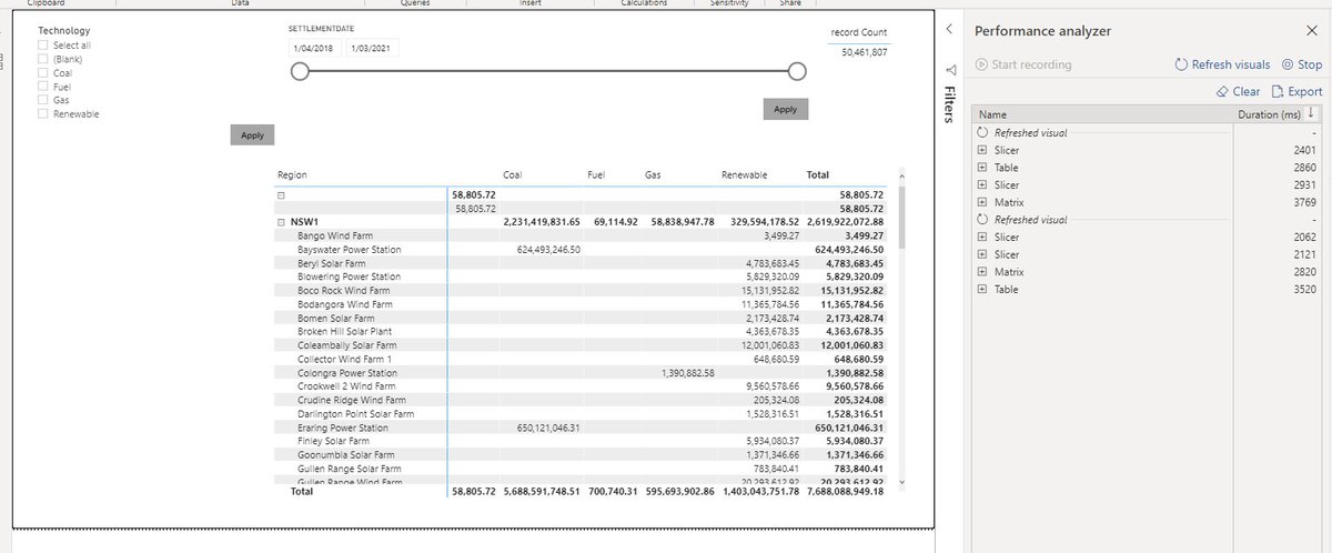 I am getting 2-3 seconds in my #PowerBI desktop , 1 flat Fact Tables 50 Millions records,  using 10 GB reservation of #BigQuery BI engine, DirectQuery Mode from Tokyo Region
a bit of DAX overhead, and network latency, BI engine itself is in the Milliseconds