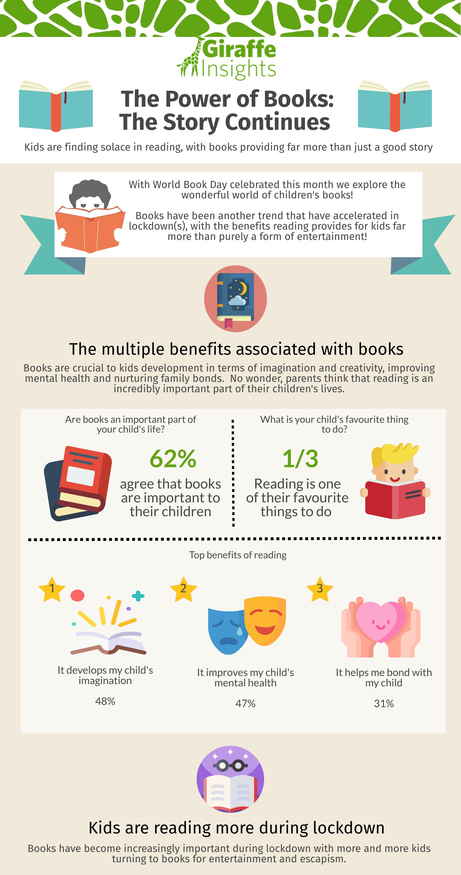 benefits of reading novels