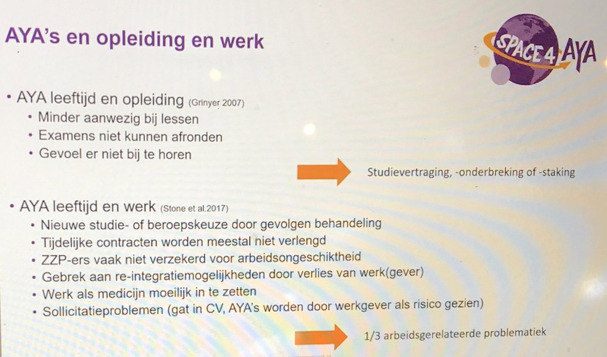 WinetteVanDerGraaf tweet media