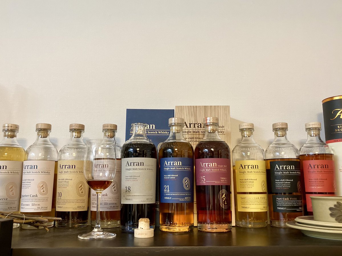 のんべぇ 3lafs15hwajeqvv Twitter