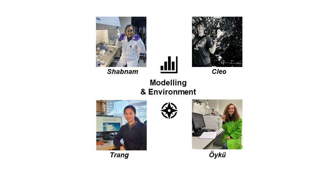 Day🤟- it´s "Team #modelling &amp; #environment" -WelcomeDay! Great to have you with us🤩- <a href="/ShabnamMolazad1/">Shabnam Molazadeh</a> @aauengineering, <a href="/CleoStratmann/">Cleo Stratmann</a> &amp; #Trang @EcoledesPonts and <a href="/foykus/">Öykü Sefiloglu</a> <a href="/VUamsterdam/">Vrije Universiteit Amsterdam (inactief)</a>‼️You want to read more about all our fantastic #earlystageresearchers?➡️limnoplast-itn.eu/team-2/