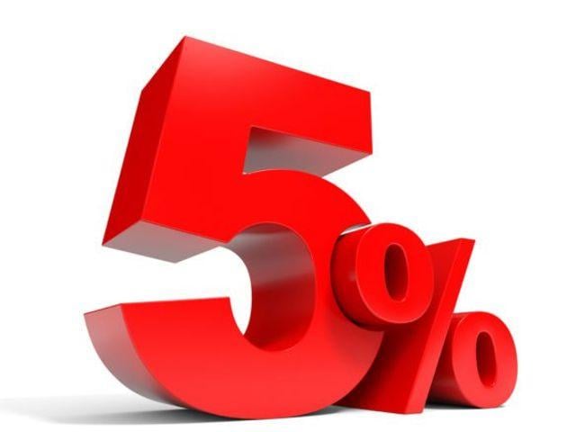 Gatoo_es's tweet photo. Si estás interesad@ en adquirir cualquier artículo de https://t.co/RBOK79b309, utiliza el código descuento MAR21-GATOO y obtendrás al momento un 5% de descuento, válido hasta finales de Marzo.
¡FELIZ COMPRA https://t.co/SjBGseIVsF