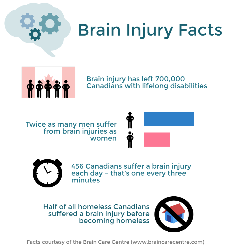 TOTAL ABILITY™ tweet media