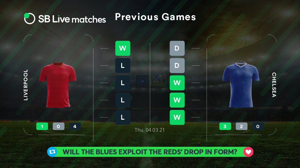 SB_LiveApp's tweet photo. #PremierLeague 🏴󠁧󠁢󠁥󠁮󠁧󠁿

#Liverpool 🔴 🆚 🔵 #Chelsea

Who will win at Anfield tonight? 🔥

#LIVCHE | 🏟️ Anfield | 20:15 GMT https://t.co/Pukj4sDCq1