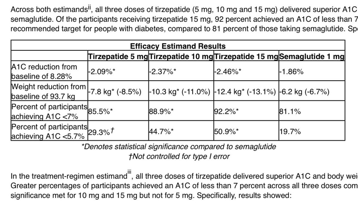 semaglutide 0.25mg pen Obesema(Semaglutide)0.25mg Injection Pen Kit