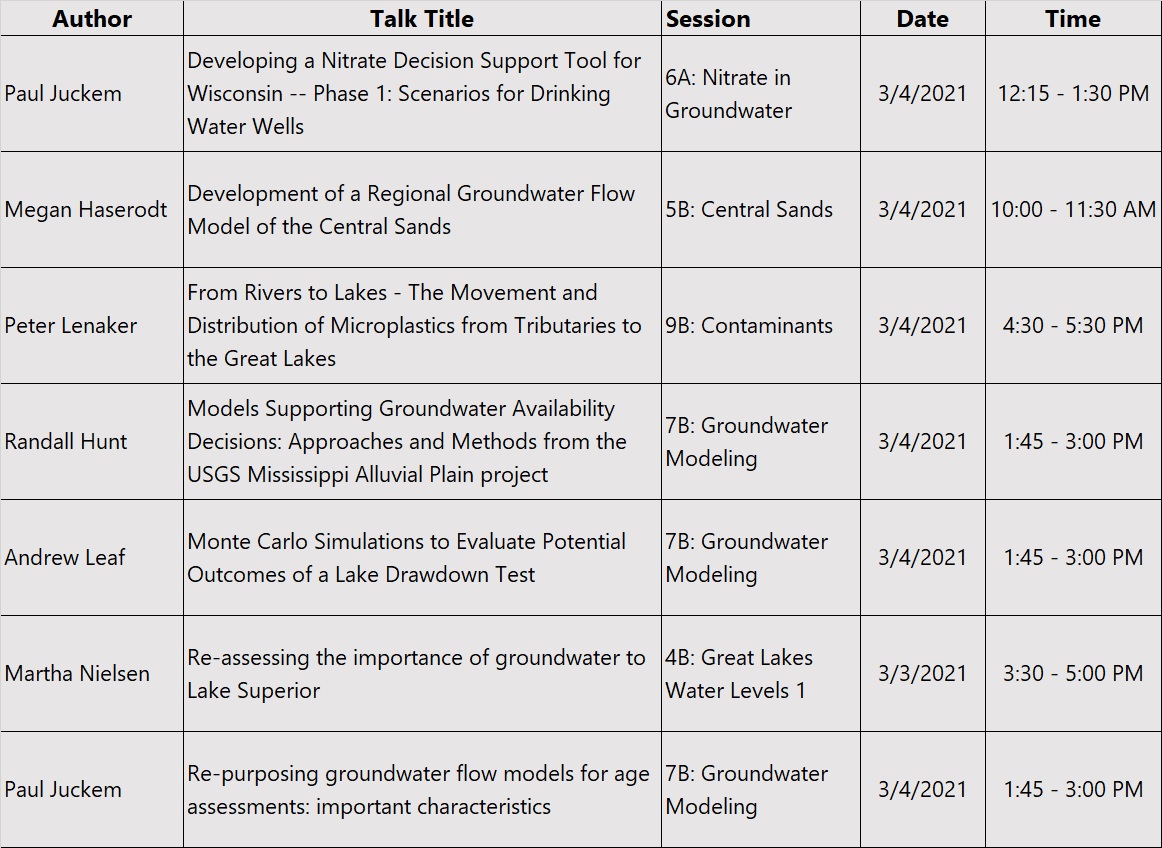 💧Today!💧

<a href="/USGS_UMid/">USGS Upper Midwest Water Science Center</a> is presenting at the <a href="/WisconsinAwra/">Wisconsin AWRA</a> <a href="/AWRAHQ/">Am Water Res Assn</a> annual meeting!

View the list of presenters in the table below.

More information and registration:
wisconsinawra.org

#AWRA #WIAWRA