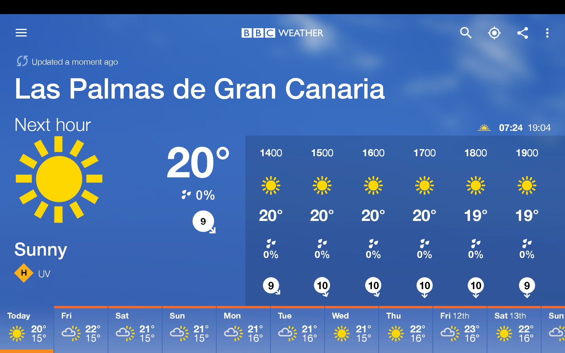 pulloxhillpostbox on X: "Today's BBC Weather forecast for Las Palmas de Gran Canaria: Sunny. Max 20°Celsius, 15°Celsius. https://t.co/ukhVsJIV1h https://t.co/fvY60qVras" / X