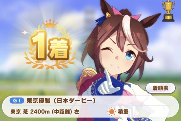 Goziline公式 ウマ娘 トウカイテイオー Cv Machico のおすすめ出走レース攻略 T Co I8rwtdtpsb T Co 9fsrlsbqs2 Twitter