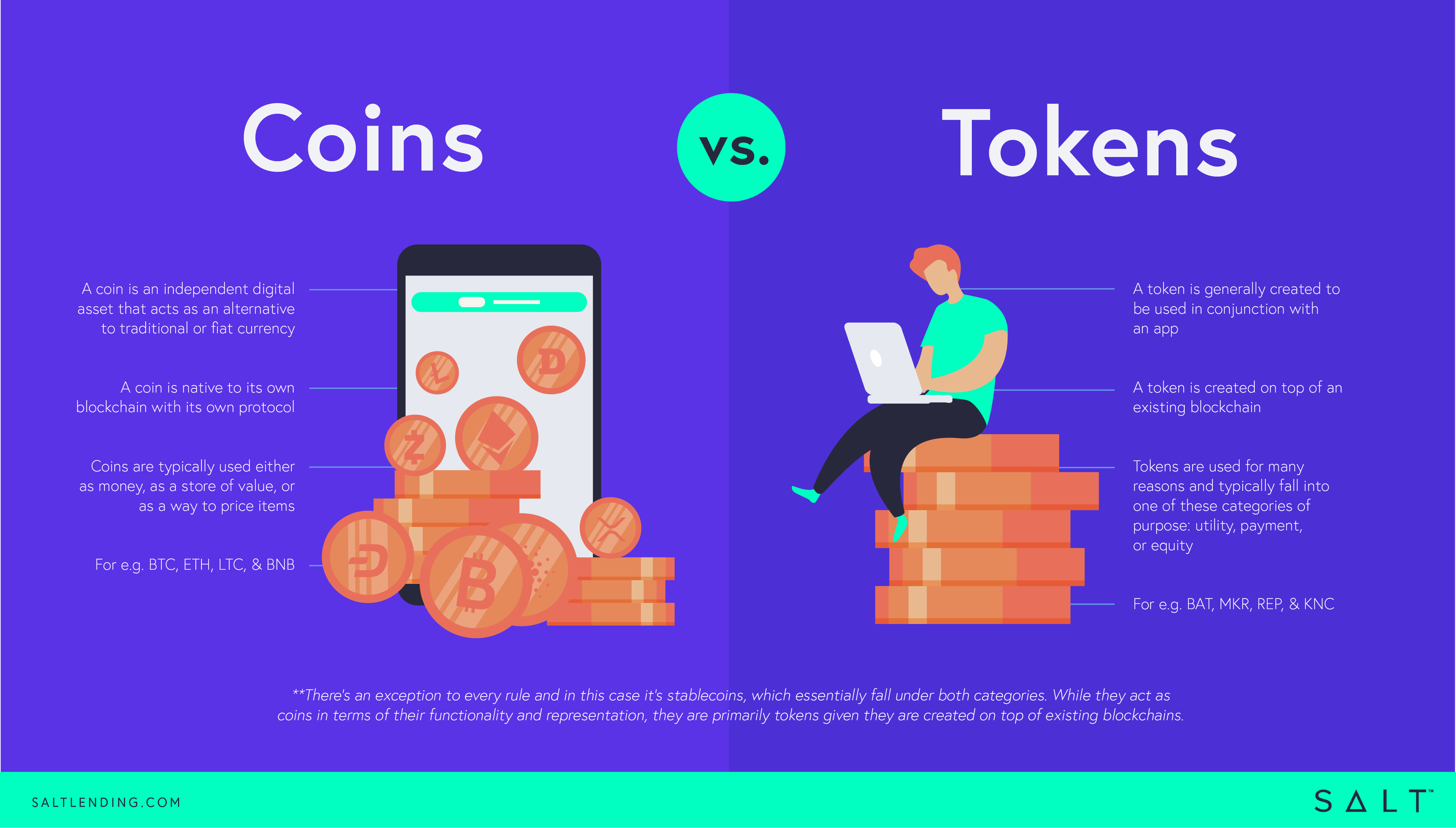 The difference between a native token and a token