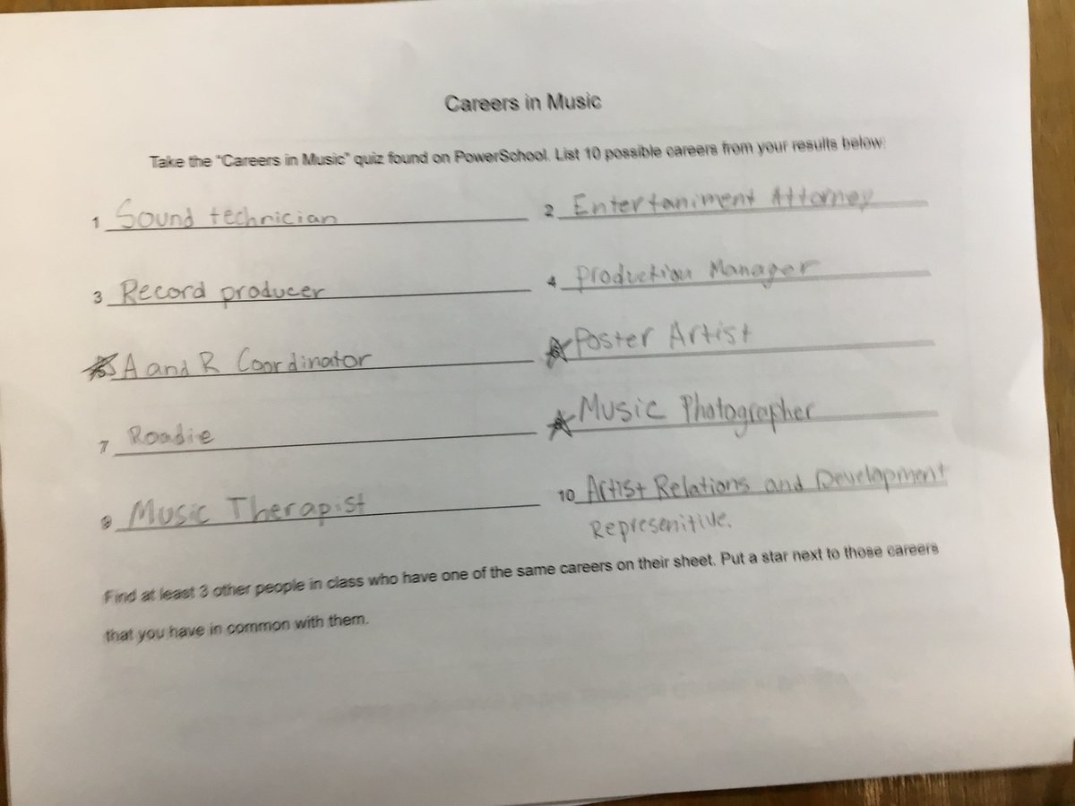 WilcoxBand's tweet photo. 7th grade music students are exploring the huge variety of jobs in the music industry, besides performers and singers. They're comparing similar careers and researching job descriptions, salaries, and other information about the music industry. https://t.co/r9bQonftoN