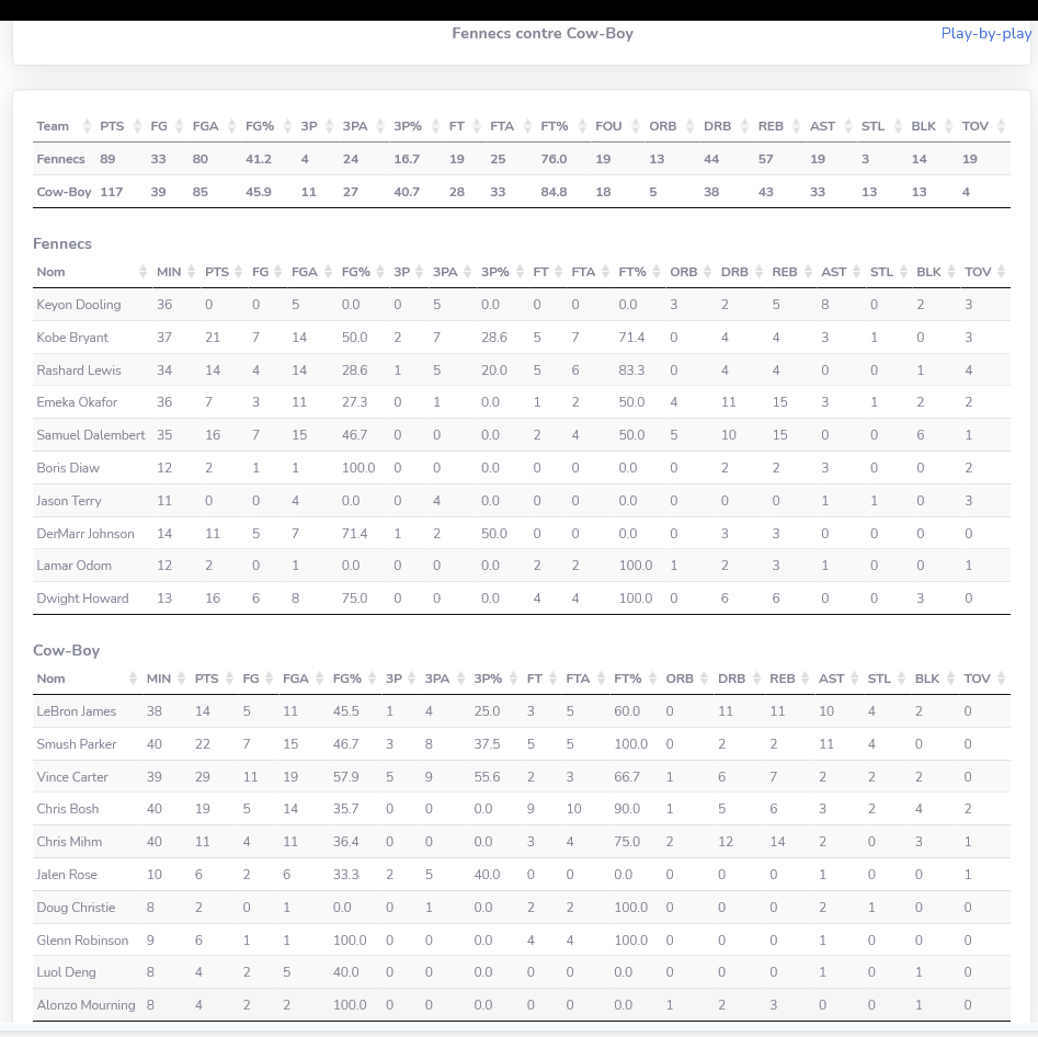 GM Copenhague Kraken tweet media