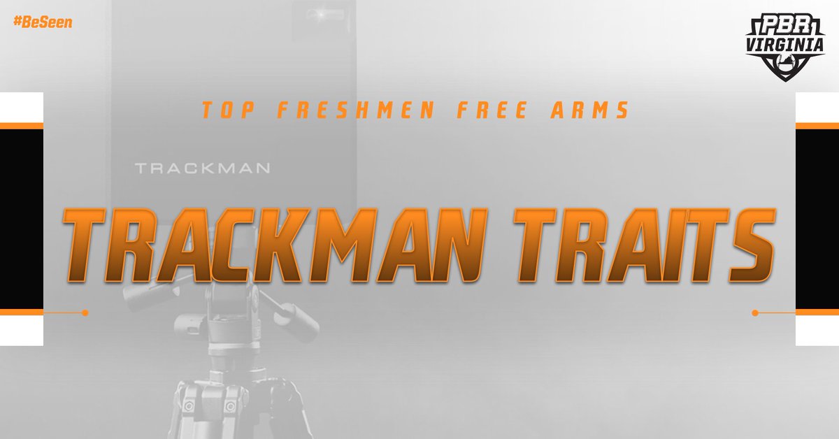 PrepBaseballVA's tweet photo. Trackman Traits:
An inside look at some of the top data profiled arms from our #VADCFreshFree event this past weekend. This profiles 3 '24 arms & how their pitch data stacked up.
๐๐ฅ&๐๐https://t.co/zvyOnhbuxc
@Jacob_lee05 @chaseswift7 @treygauch37 @TrackManBB
#BeSeen https://t.co/tgvSBVUNVJ