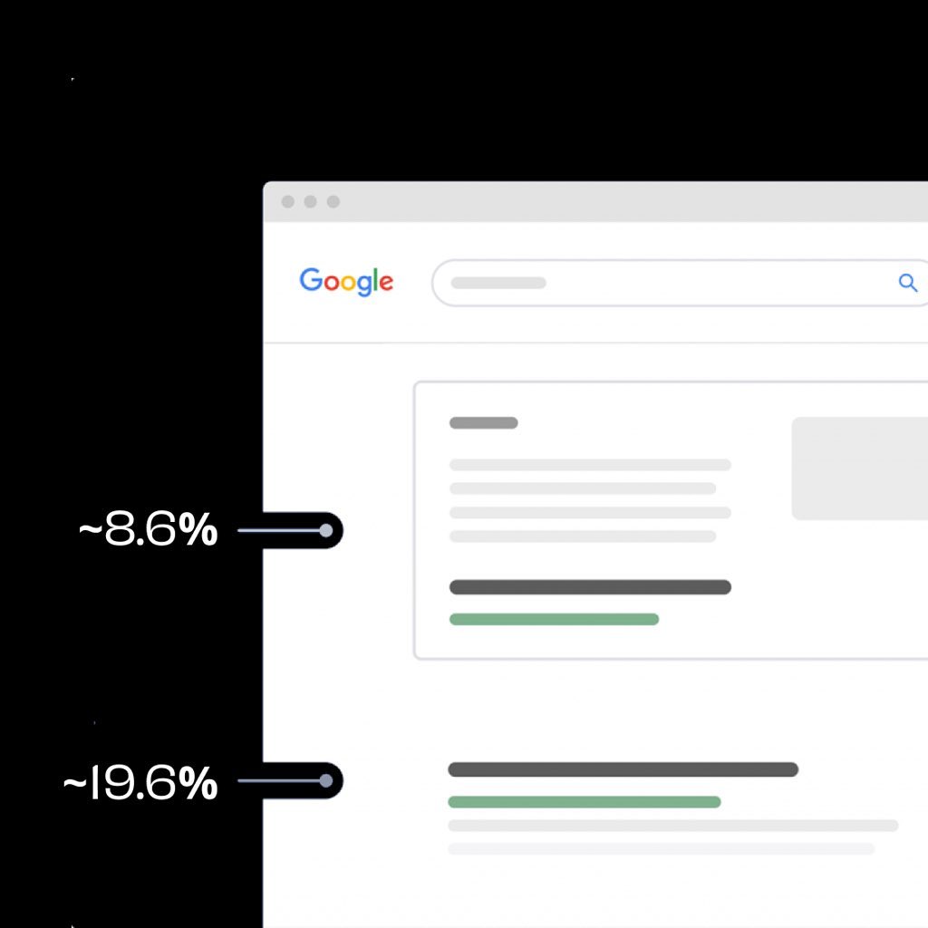 RockMissionUK's tweet photo. Featured snippets in Google search are stealing clicks from the #1 result. These special rich blocks are a great way for businesses and brands to increase visibility of their products, services, and information to online searchers.

#seotips #ppc #googleads #digitalmarketingtips https://t.co/xled3lacr6