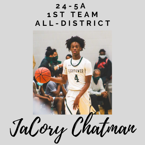 Congratulations 👏🏽👏🏽👏🏽
<a href="/jacorychatman/">Jacory Chatman</a>