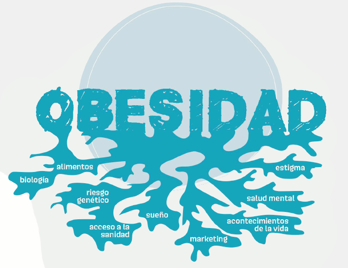 ObesitySeen's tweet photo. SEEN - La obesidad reducirá la esperanza de vida en 3 años para el 2050 https://t.co/YmSCVn3hcj 
#WorldObesityDay https://t.co/YYfIZTiPio