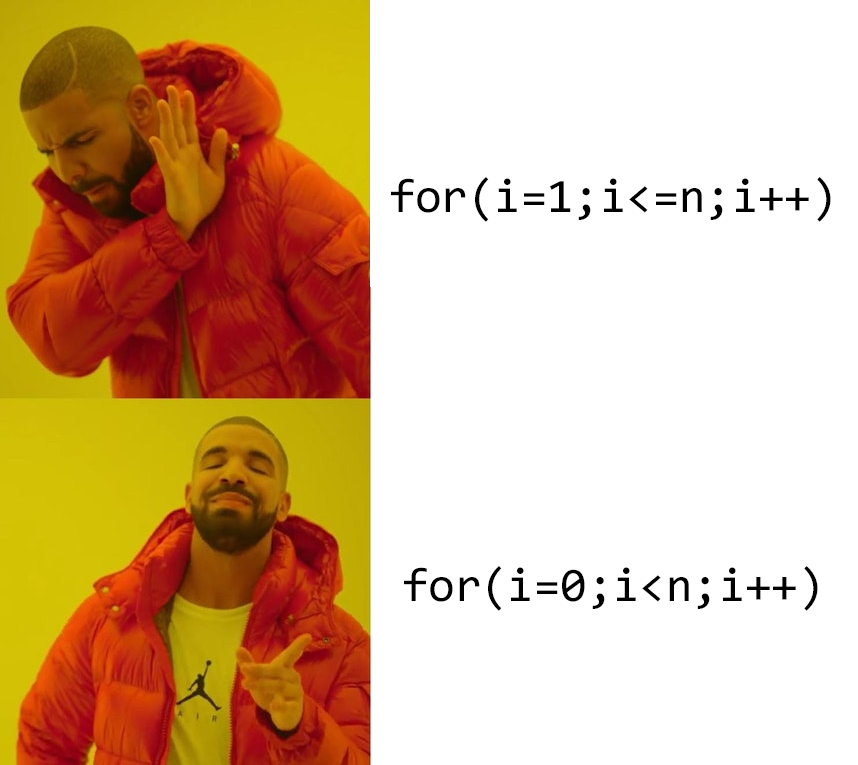 PR0GRAMMERHUM0R's tweet photo. Ways of doing a for loop. https://t.co/djd4ACm76x https://t.co/3BZTno6Rqx