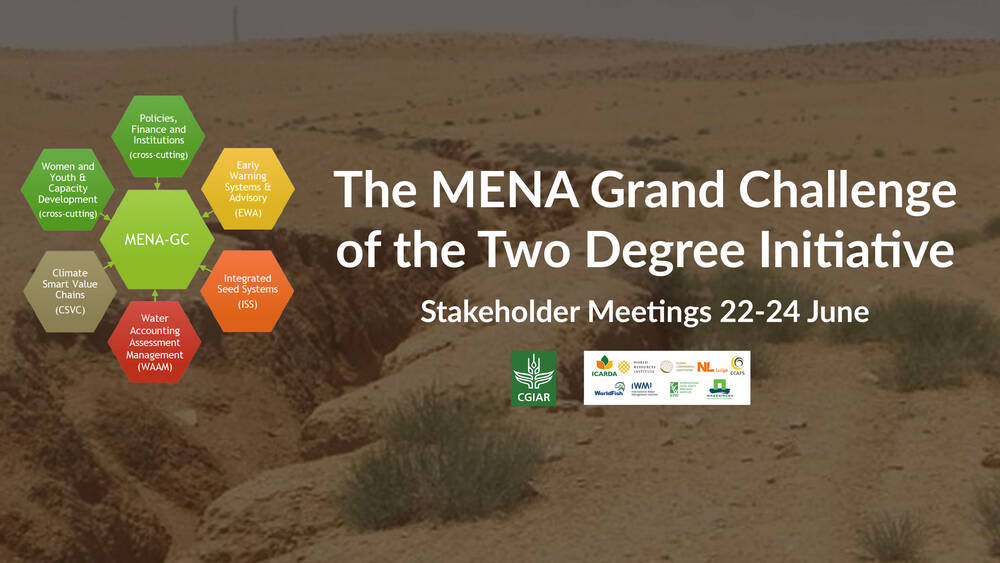 Thanks to the collaborative efforts of <a href="/CGIAR/">CGIAR</a>, <a href="/WorldResources/">World Resources Institute</a>, <a href="/GCAdaptation/">Global Center on Adaptation</a> and <a href="/NLagriEgJor/">NLagriEgyptJordan</a>, #OneCGIAR researchers identified focus areas to be developed to foster a #ClimateSmart AgriFood Sector through the #MENA Grand Challenge, as a part of the Two Degree Initiative.