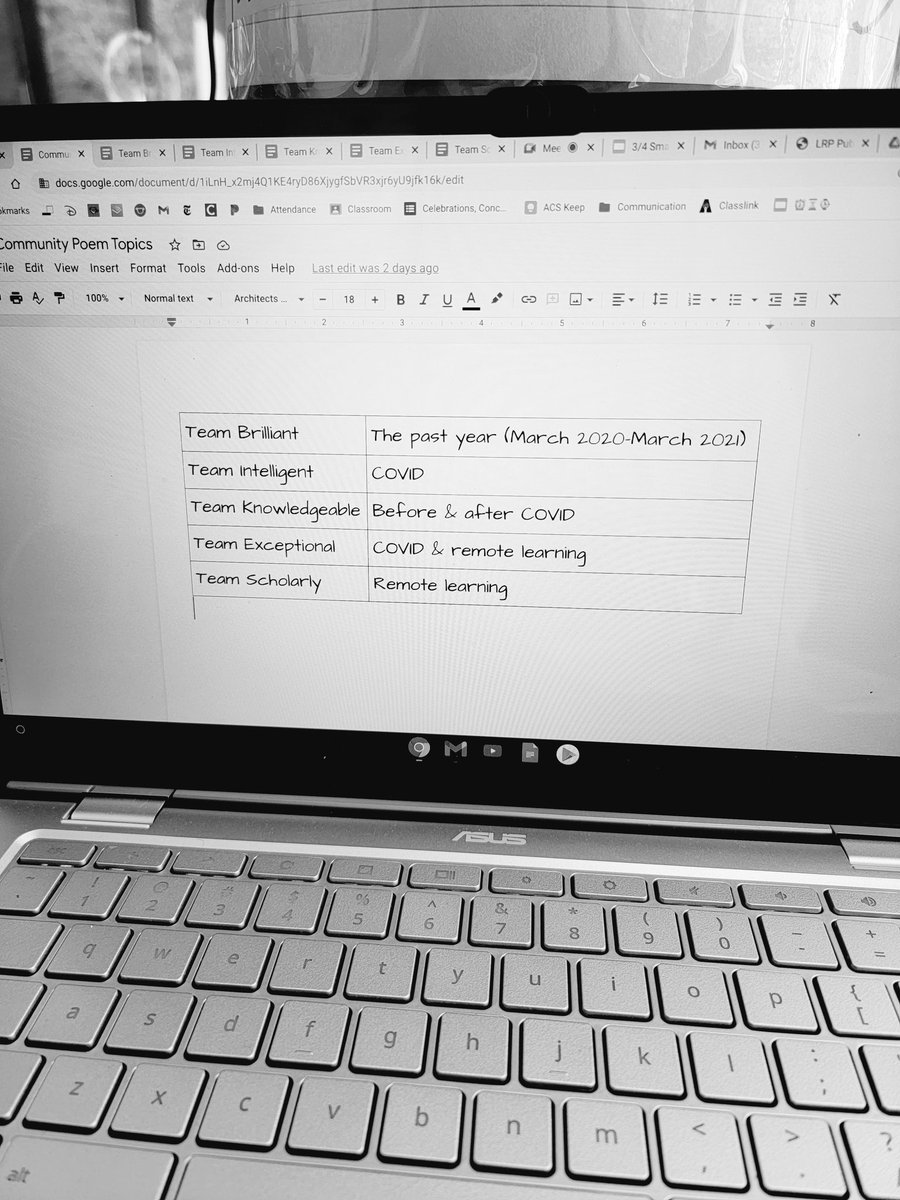 IBJ 5th Grade Squad tweet media