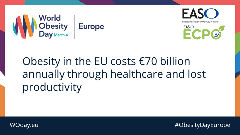 ObesityDayEU's tweet photo. Treating #obesity can helps reduce related health care costs for other chronic diseases. Supporting obesity treatment can help support national health system resilience 

￼￼@ECPObesity #ObesityDayEurope #WorldObesityDay #ObesityPolicy @EASOobesity https://t.co/PmDqa4vHes