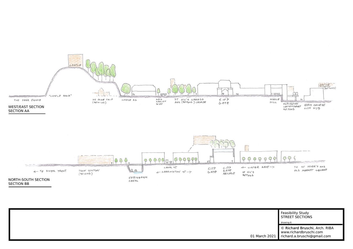 Richard_Bruschi's tweet photo. @TheNottmProject has released the ‘Broadmarsh Greater Site’.
I've updated my concept design.
I'm creating more perspective and aerial views, they’ll come the next days.
The potential is immense, the opportunity unique.
Let's lead #NottinghamForward ! https://t.co/5wn5m87IJ1