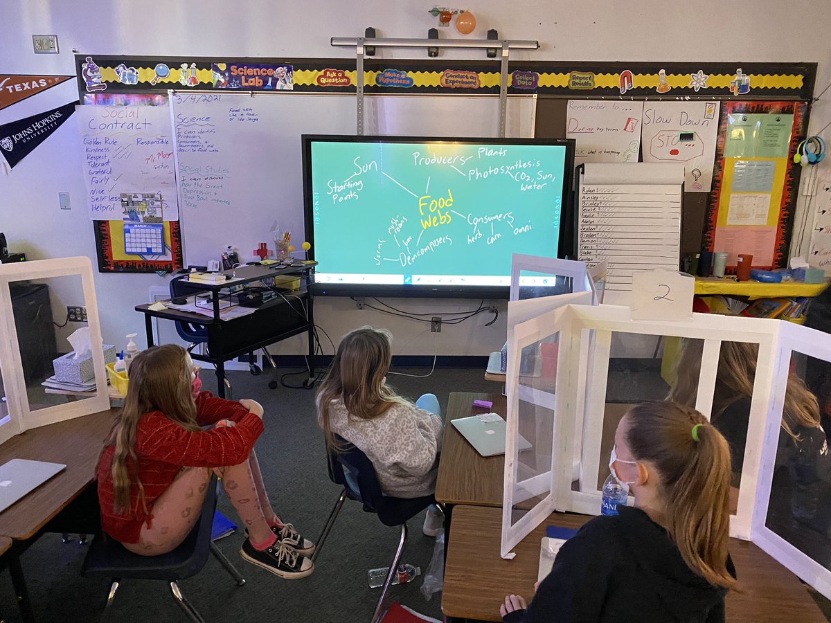 Mind Mapping on the Tru Touch before our quiz! #BISD_DLD @BISD_iTech <a href="/BISD_HoustonSC/">Houston Elementary</a>