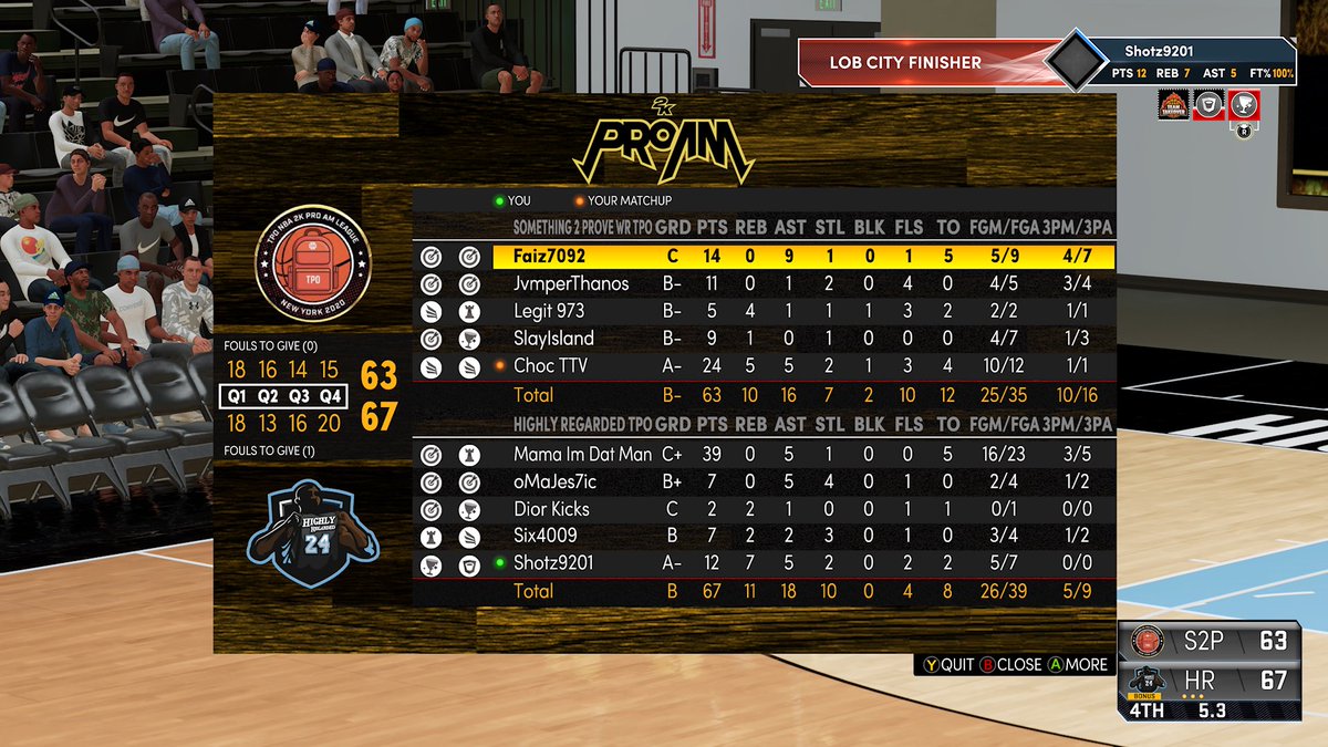 Lethal2K_'s tweet photo. GGs to Something 2 Prove as we advance to RD 3 in @WRproamleague playoffs

PG: @MamaImDatMan_ 
SG/Lock: @Majes7ic_ 
PF: @DiorKicks 
PF: @PickSix9535 
C: @DatBoyShotz 

@youFamousEnough @RankEm_ @champ2k_ @OGKINGCURT https://t.co/g7D4x08Nad