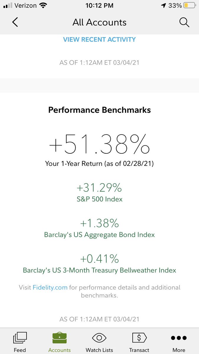 HazelnutTraders's tweet image. This reminds me of the covid crash where I know I’m gonna have to sit on all the stocks I bought the past 2 weeks for several months. Almost feel like the entirety of my spac gains for the past months got wiped out in 3 trading days. Hang in there everyone! #stockmarketcrash
