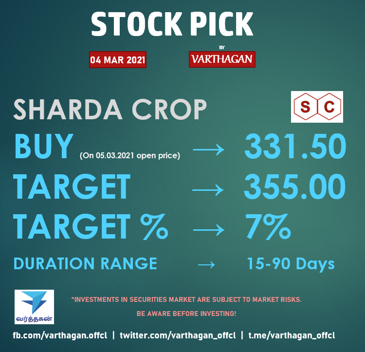 saran_varthagan's tweet photo. #SHARDACROP #varthagan #Stock_Pick #stockpick #sharepick #equitypick #pangu_varthagan https://t.co/20Hwu2i8jf