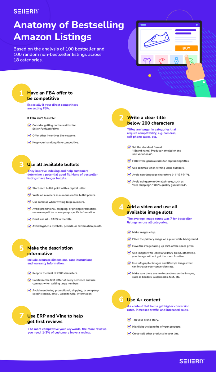 How about creating a bestselling Amazon Listing?

A new data study by <a href="/sellerlycom/">kaito_kinjo</a> (<a href="/semrush/">Semrush</a>) is here with a how-to guide!

Key tricks:
⭐️ A+ content
⭐️ White background images
⭐️ Number of reviews

See the full report here: 
sellerly.com/blog/the-anato…