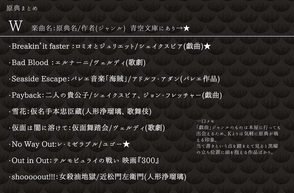 サクラ ブラスタ ねえみんな歌詞本も第2弾出ることだし原典読んで遊ぼうよのまとめ K W Pの原典あるもののみ 素人のまとめなので間違いあると思いますがご了承ください