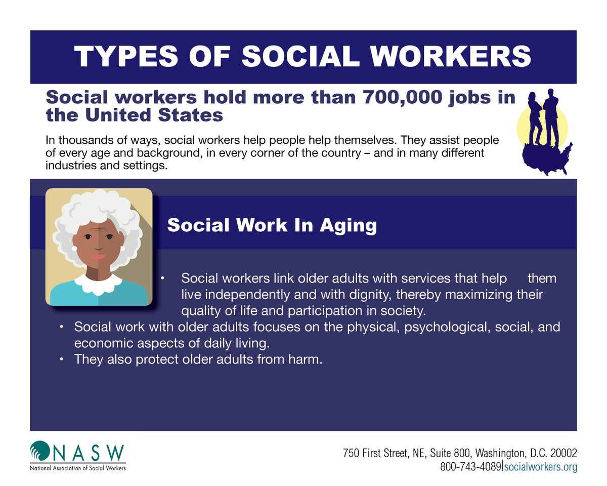 nasw's tweet photo. #SocialWorkersAreEssential! In many ways, the more than 700,000 U.S. #socialworkers assist people of every age &amp; background, in every corner of the country. This is just one type. Find more here: https://t.co/XyDkeDnOji Happy #SocialWorkMonth from #NASW https://t.co/IMWWp5DJK2