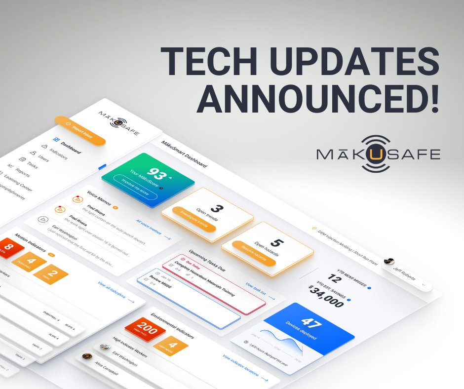 MakuSafeCorp's tweet image. ⚡️BIG NEWS! ⚡️We just announced several technology upgrades with major impacts for industrial organizations seeking contact tracing solutions and industry 4.0 automation integrations. Read the full release here. ➡️ow.ly/GSdX50DQ9Tr

#COVID #industry40 #advancedmfg #tech