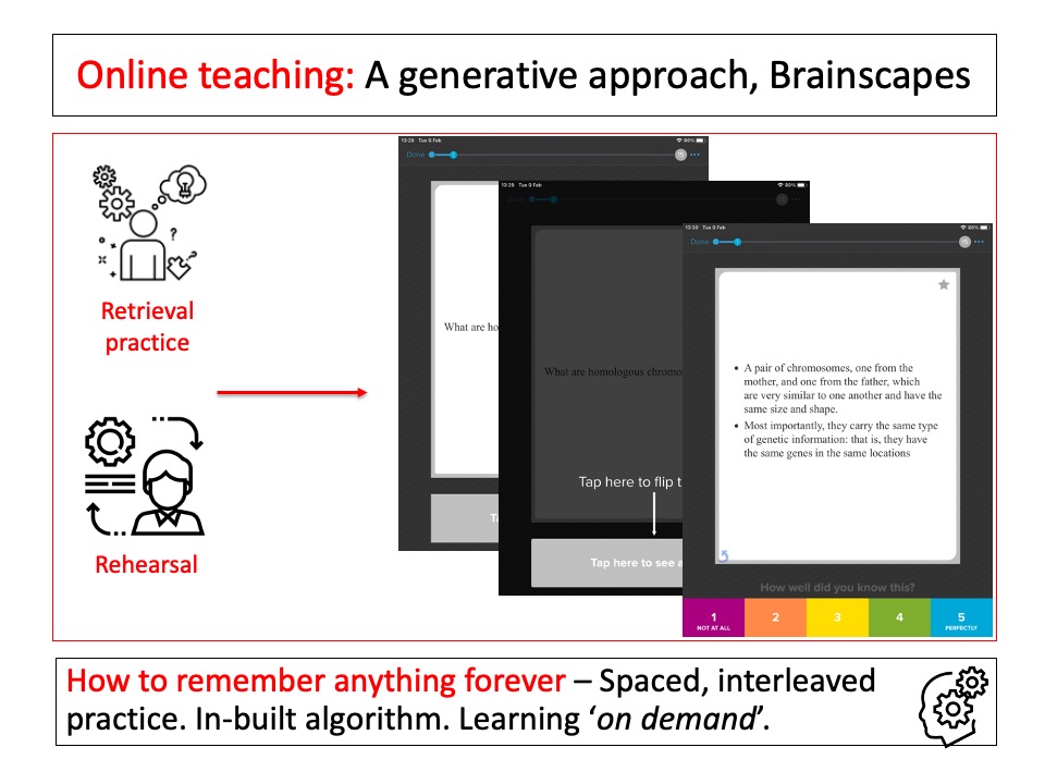 LangleyGS_Tech's tweet image. We’re considering a clear rationale for how apps like @nearpod and @Brainscape can be part of curriculum design that prioritises ‘Generative Learning’ - planning to deliberately reduce cognitive load, incorporating regular assessment of all students
