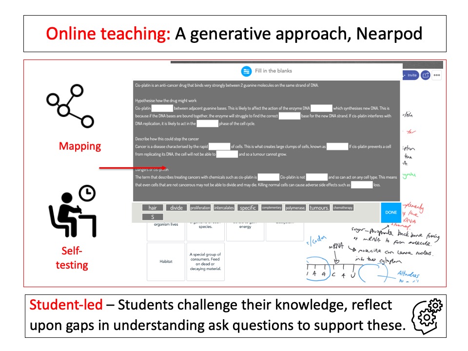 LangleyGS_Tech's tweet image. We’re considering a clear rationale for how apps like @nearpod and @Brainscape can be part of curriculum design that prioritises ‘Generative Learning’ - planning to deliberately reduce cognitive load, incorporating regular assessment of all students